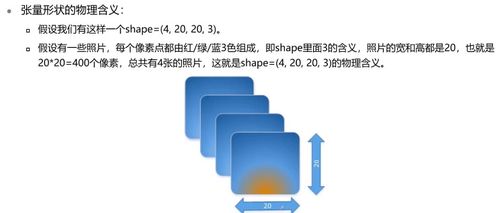 TBE自定義算子開發工具學習筆記與開發實踐